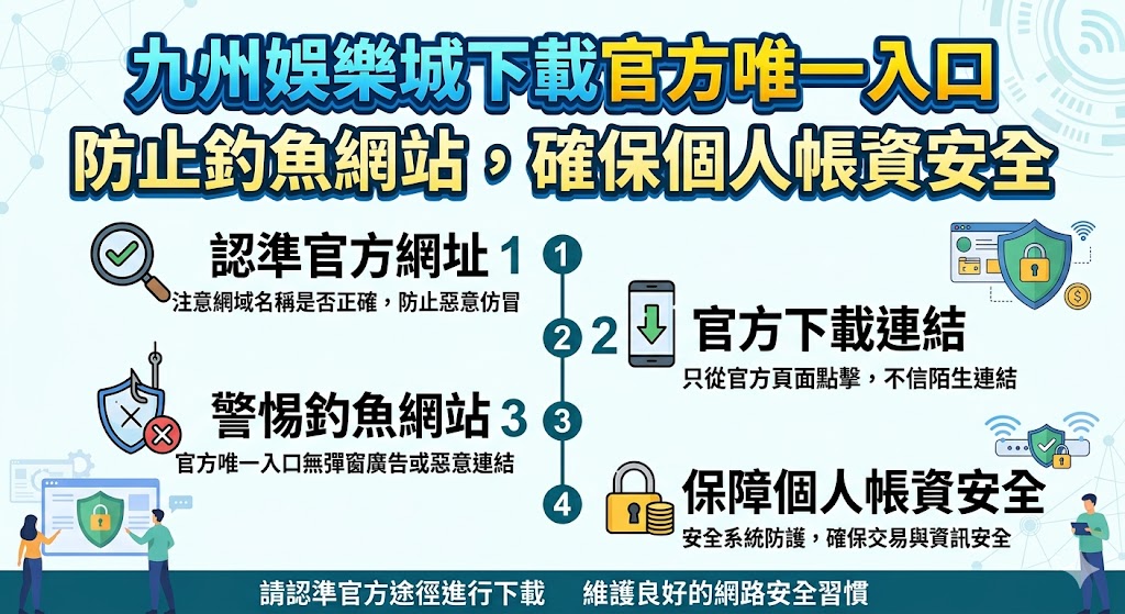 九州娛樂城下載官方唯一入口：防止釣魚網站，確保個人帳資安全