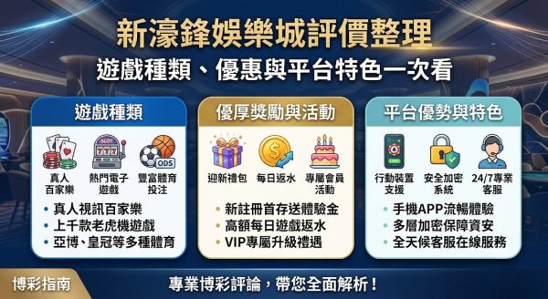 想探索最豐富的熱門遊戲與真人視訊，可以直接登入遊戲大廳親自體驗。